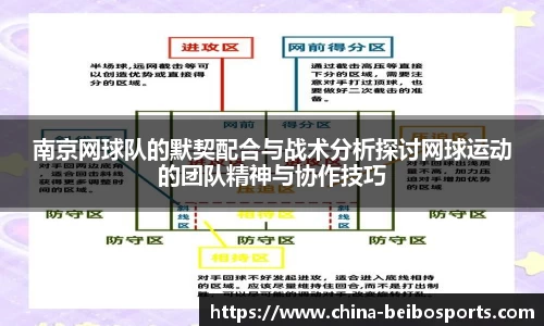 南京网球队的默契配合与战术分析探讨网球运动的团队精神与协作技巧