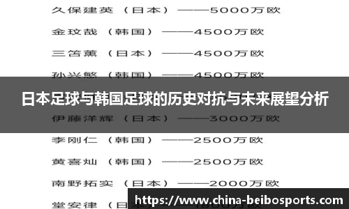 日本足球与韩国足球的历史对抗与未来展望分析